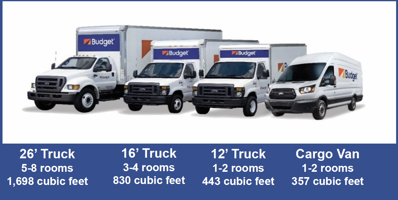 Budget Truck Rental MembershipBenefits Farm Bureau